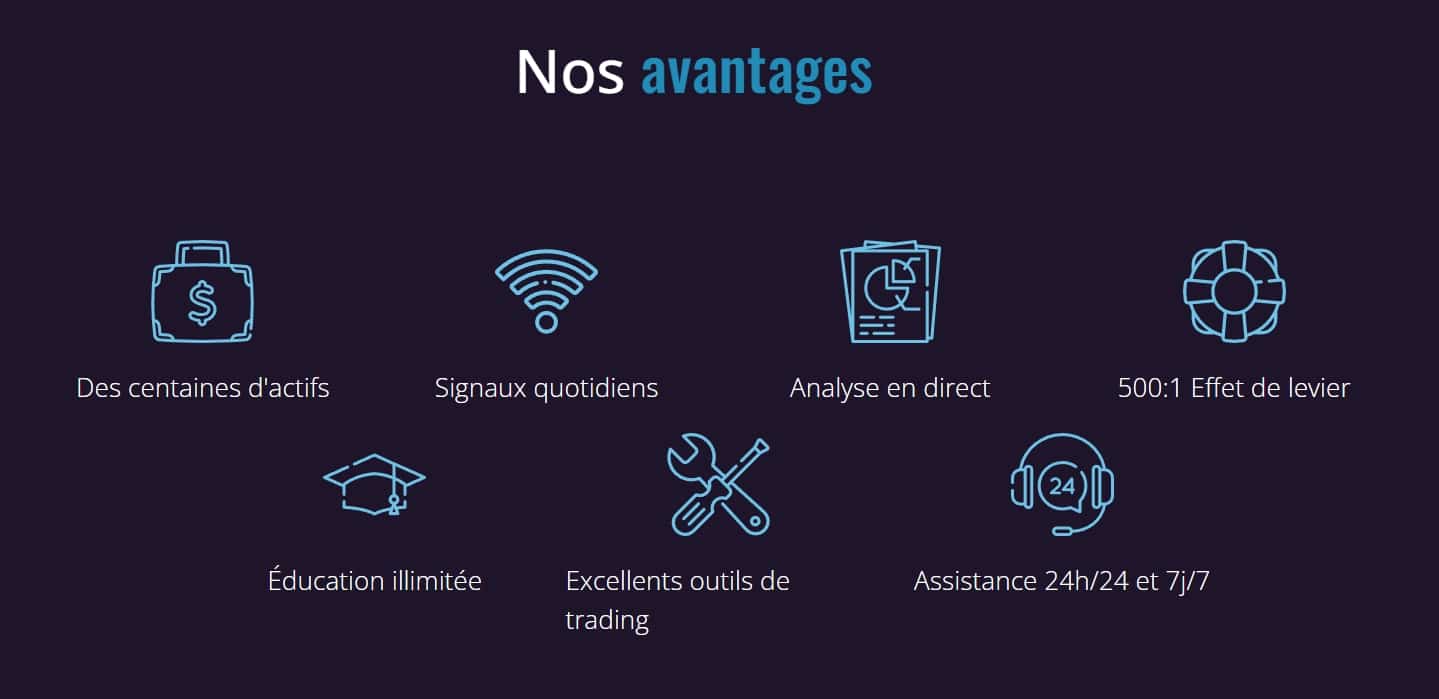Green Capitalz trading platform