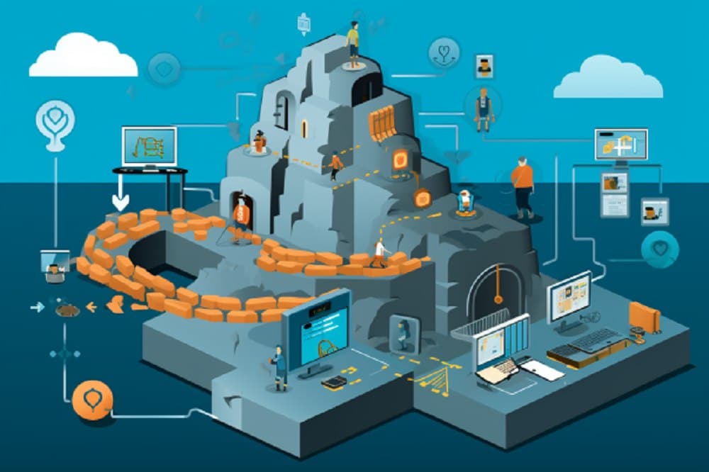 Crypto Two-Factor Authentication (2FA): A Guide To Understanding Its Application