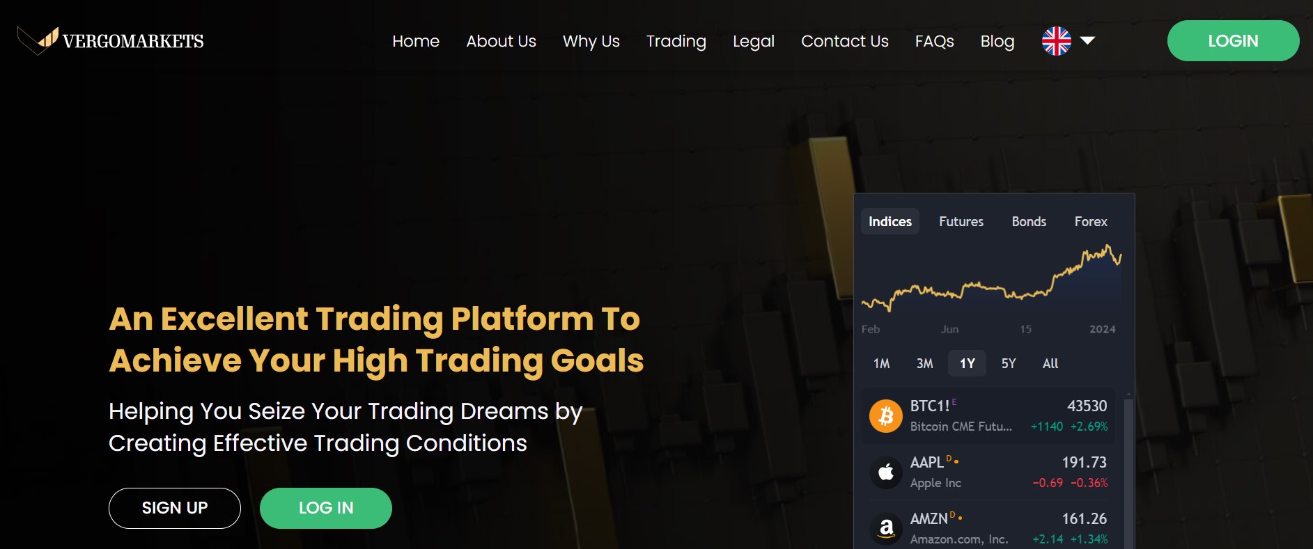 Vergomarkets website Vergomarkets website