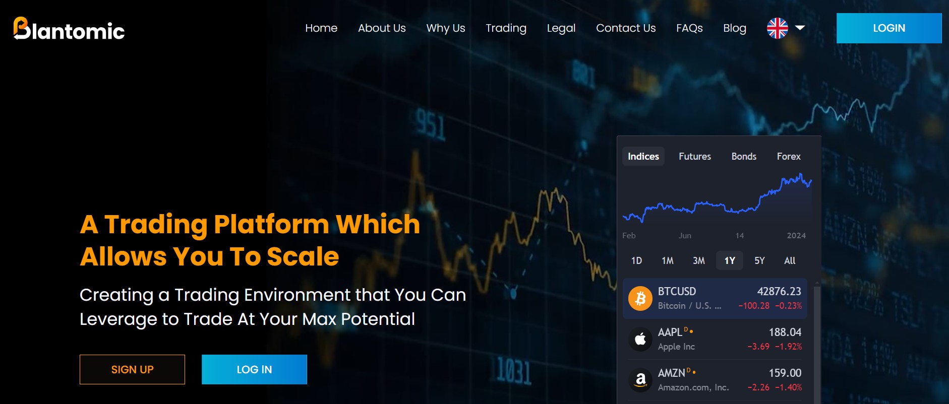 Blantomic website Blantomic website